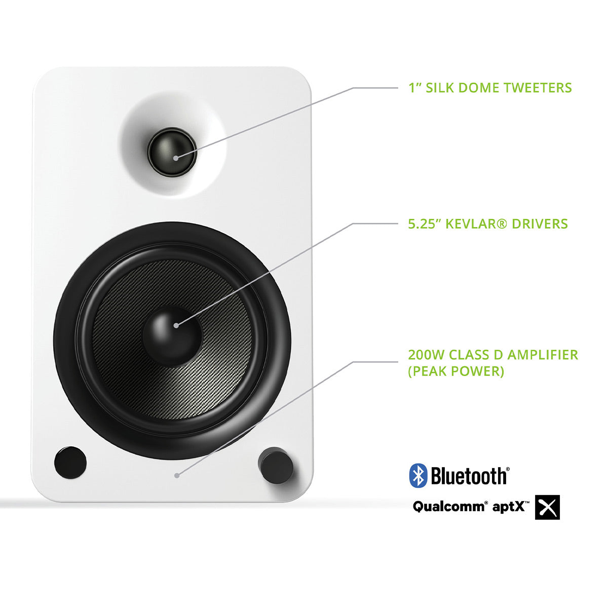 Kanto YU6 Powered Bookshelf Speakers with Built-In Bluetooth - Pair (Matte White)